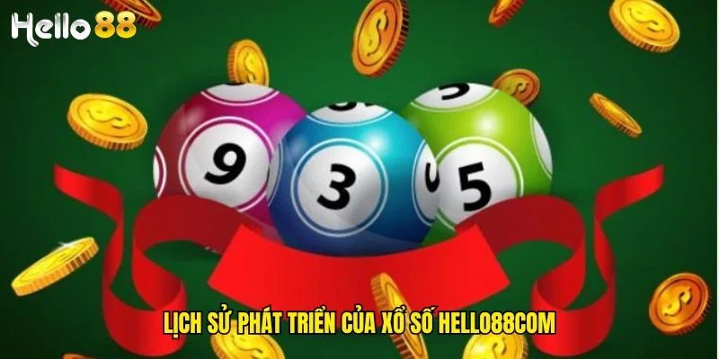 lich-su-phat-trien-cua-hello88com